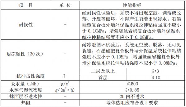 戳我试试